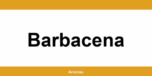 Agência do banco Itaú em Barbacena