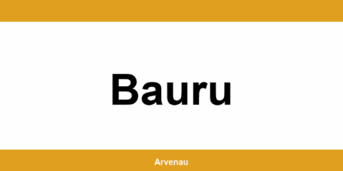 Agência do banco Itaú em Bauru